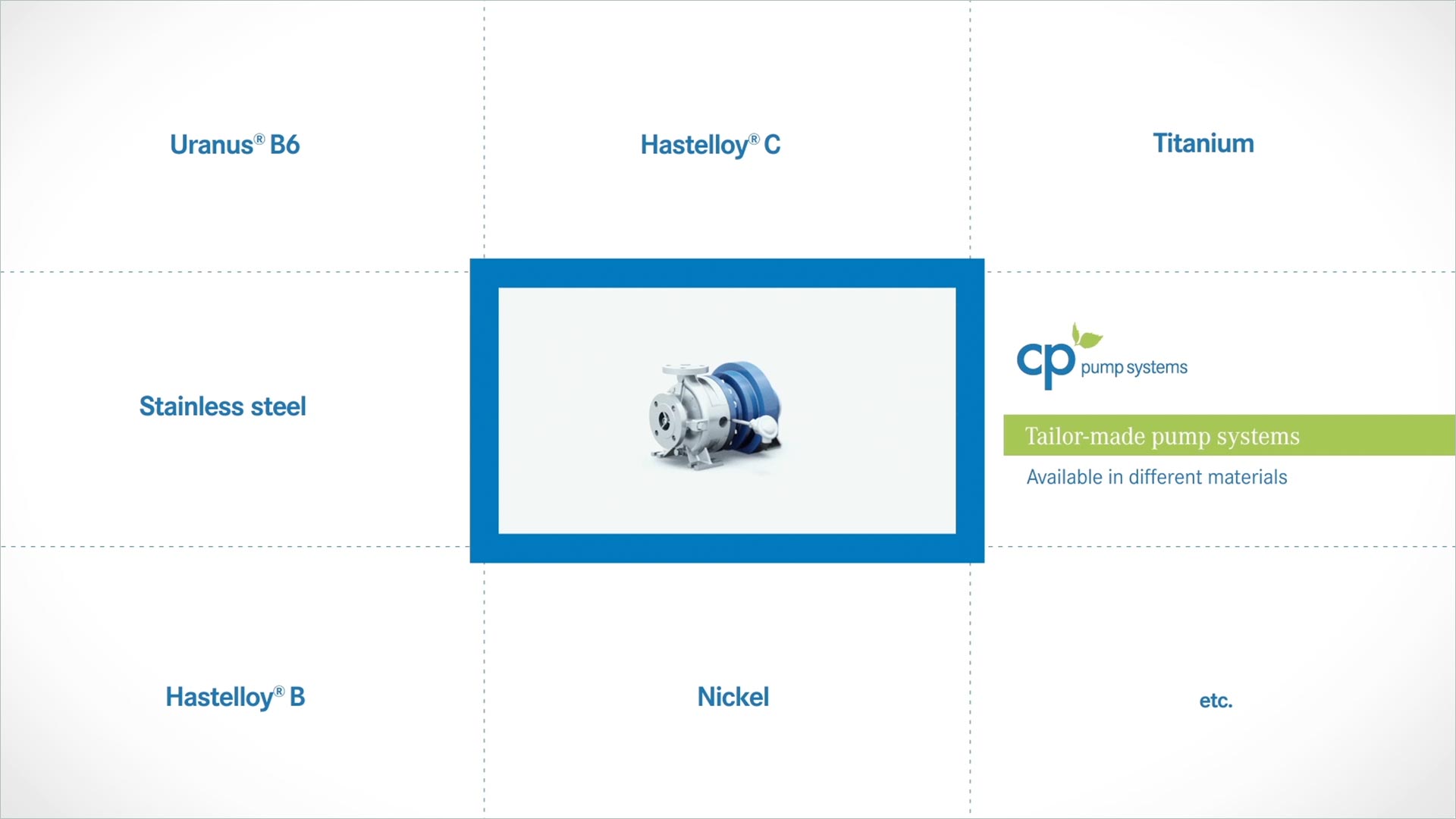 Stephan Hülsen | art director + motion designer - Hamburg | stephanhuelsen.com